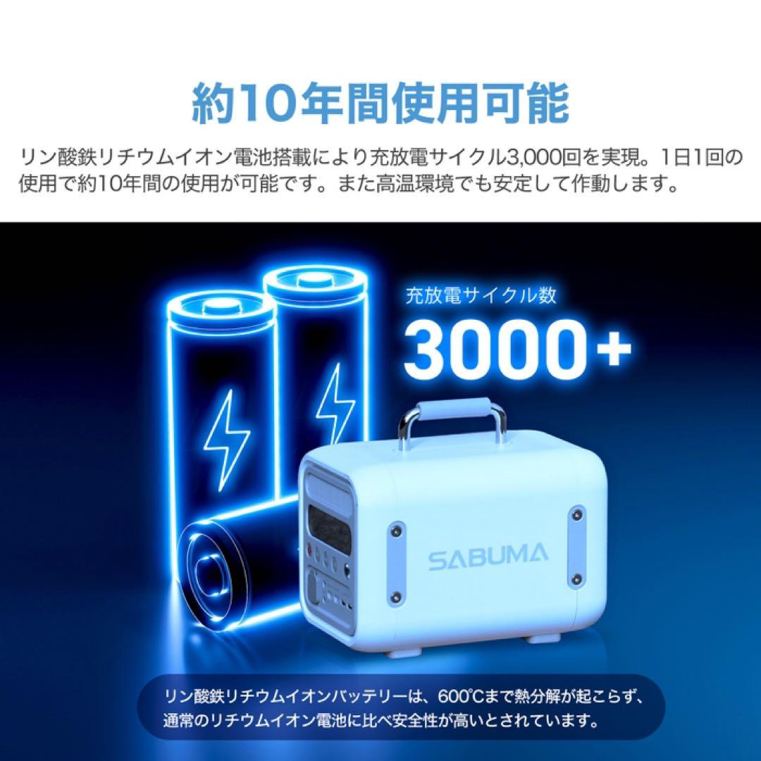【新品未開封】SABUMA ポータブル電源&ソーラーパネル 200W 超お買い得
