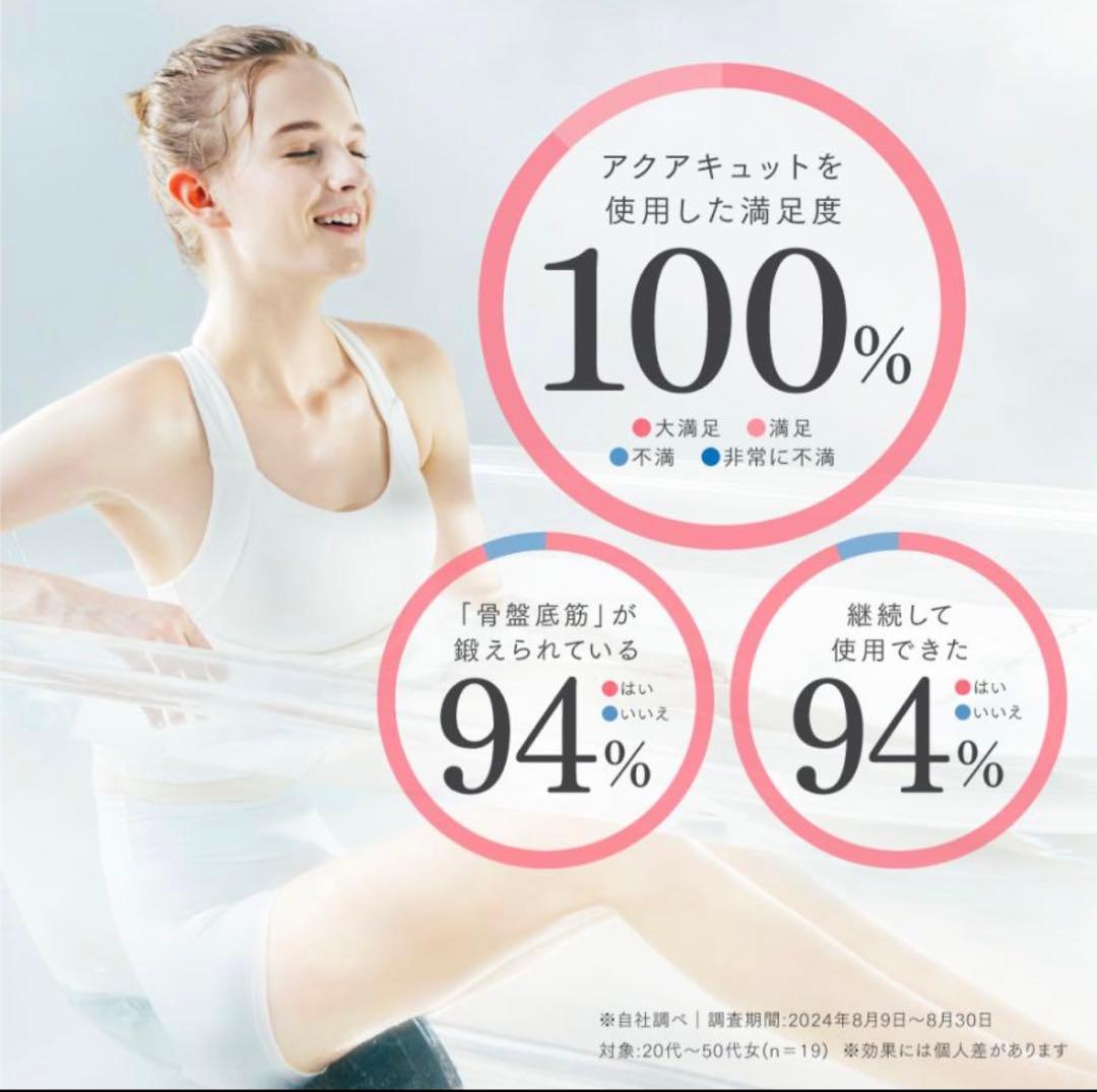 MYTREX AQUA QUTTO マイトレックス アクアキュット 新品未使用