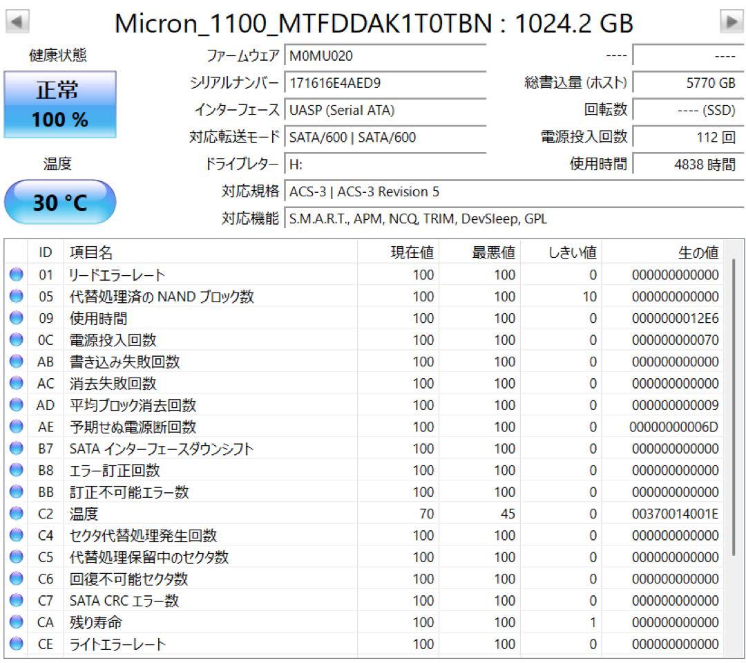 Micron 2.5インチ SATA SSD 1TB