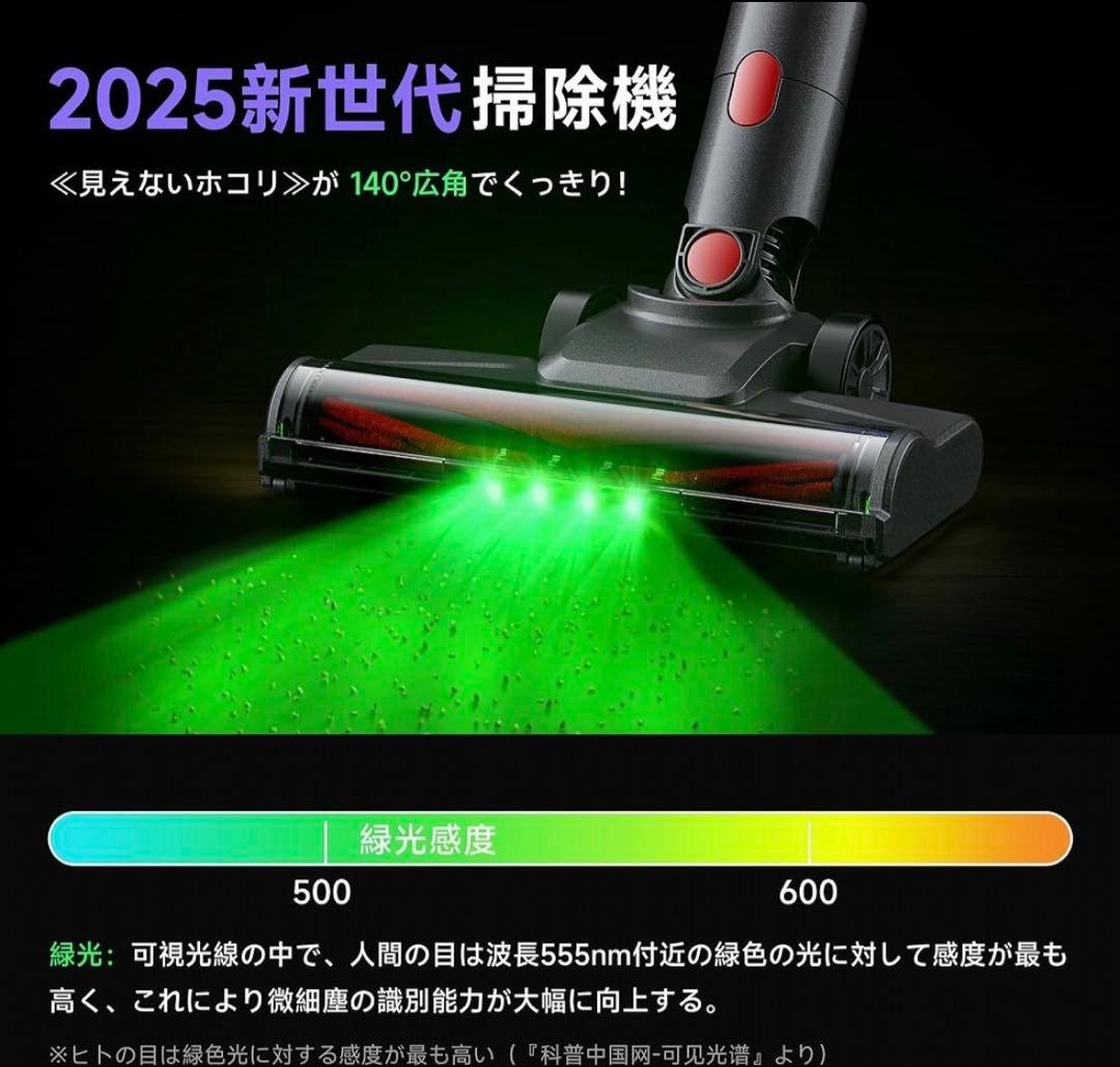 Nidruoey コードレス掃除機　自立式　LED搭載　1.2L大容量ダスト