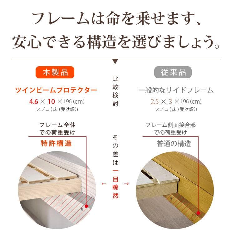 【九州～関東まで送料無料*】ロフトベッドhoney WHxVG　アウトレット04