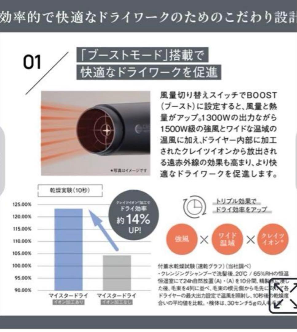 CREATEs PROFESSIONAL クレイツマイスタードライ