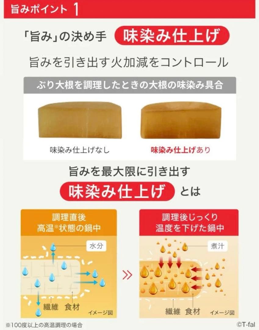 新品 ティファール ラクラクッカー 旨み電気圧力鍋 4L CY3611JP