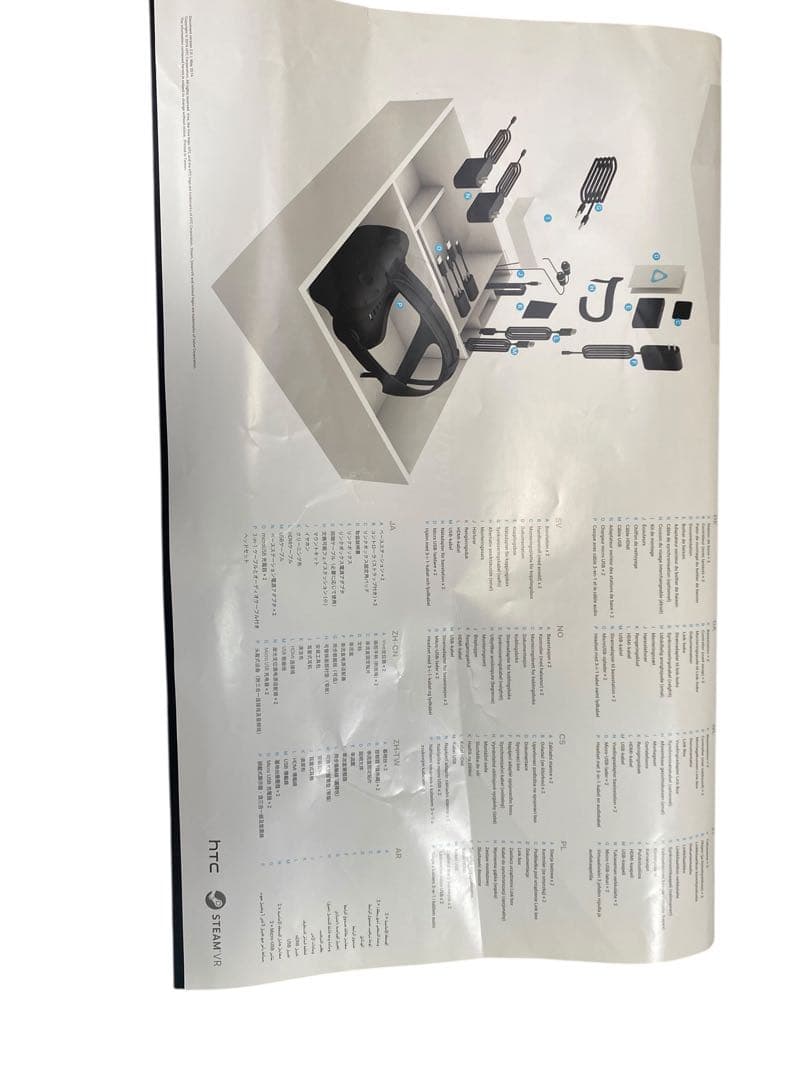 HTC VIVE (コンシューマーエディション)