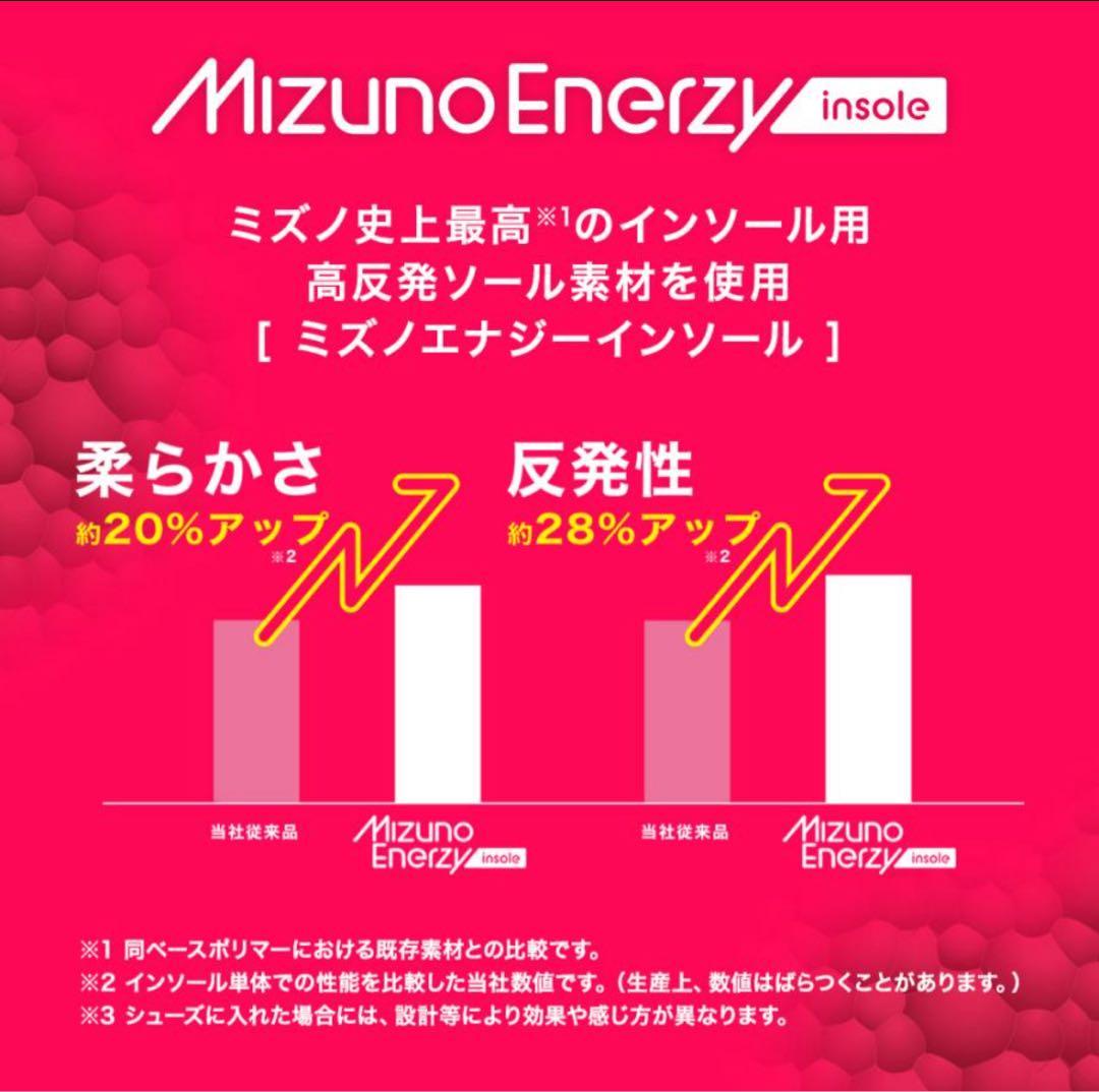 ミズノプロ　クッションレボプロ　ネイビー　30cm