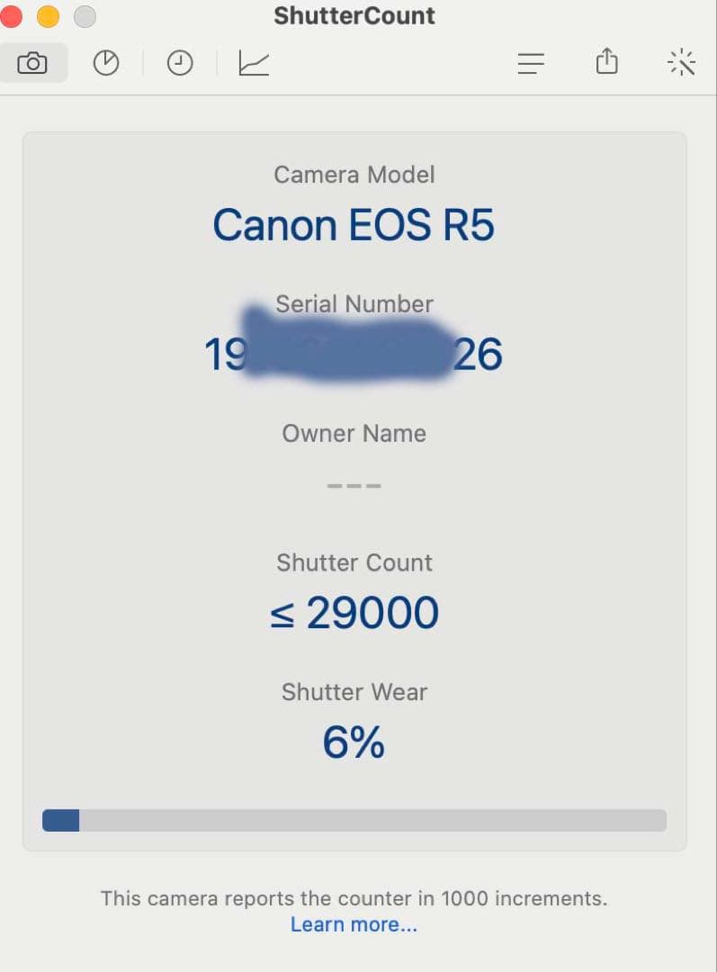 Canon EOS R5 ボディ、 シャッター回数3万未満
