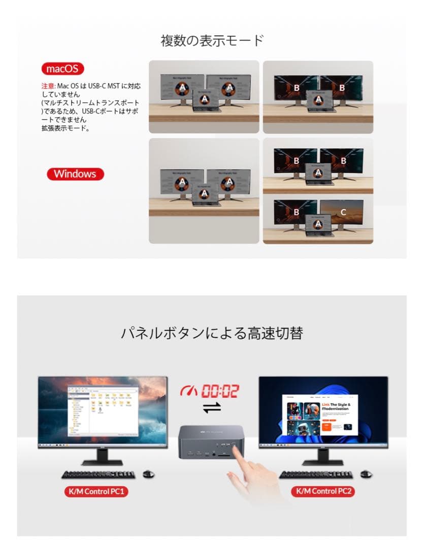 AV Access KVM スイッチ iDock C10 万能な12-in-1