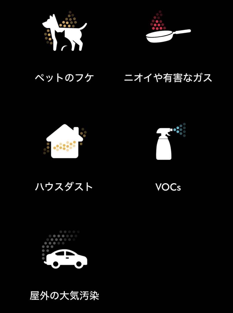 Dyson HushJet™ shizuka 空気清浄機 SP01WS ダイソン