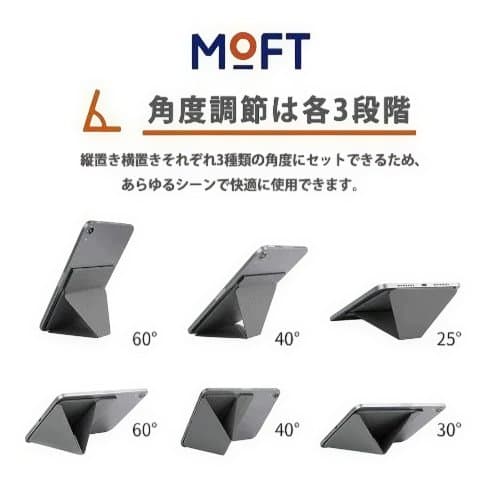 新品／iPad mini6(Cellular)+Apple Pencil2