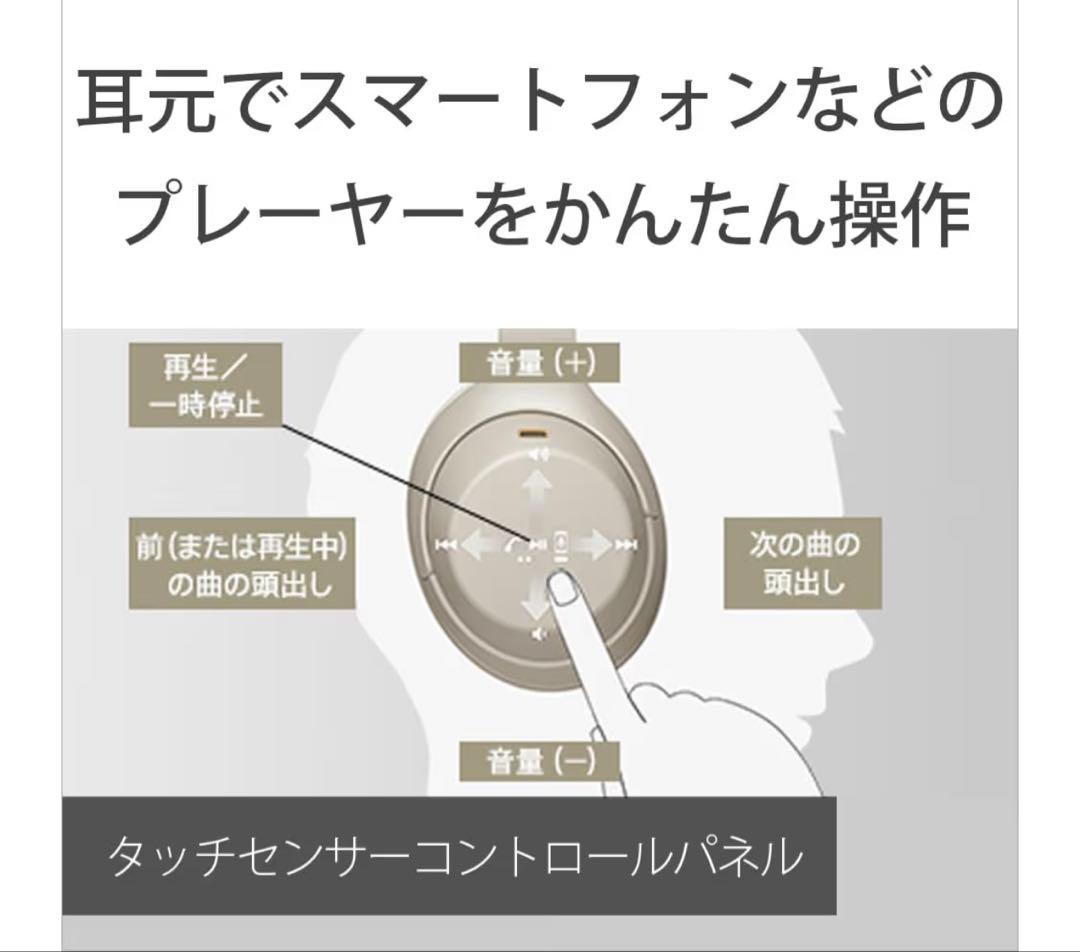 (SONY) ワイヤレスノイズキャンセリングヘッドホン WH-1000XM4