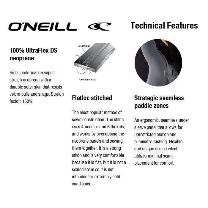 ヒュージョン オニール REACTOR II 3/2MM ウェットスーツM