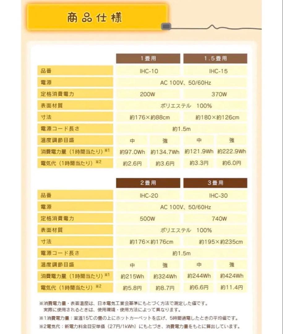 IRIS OHYAMA ホットカーペット 3畳 IHC-30-H