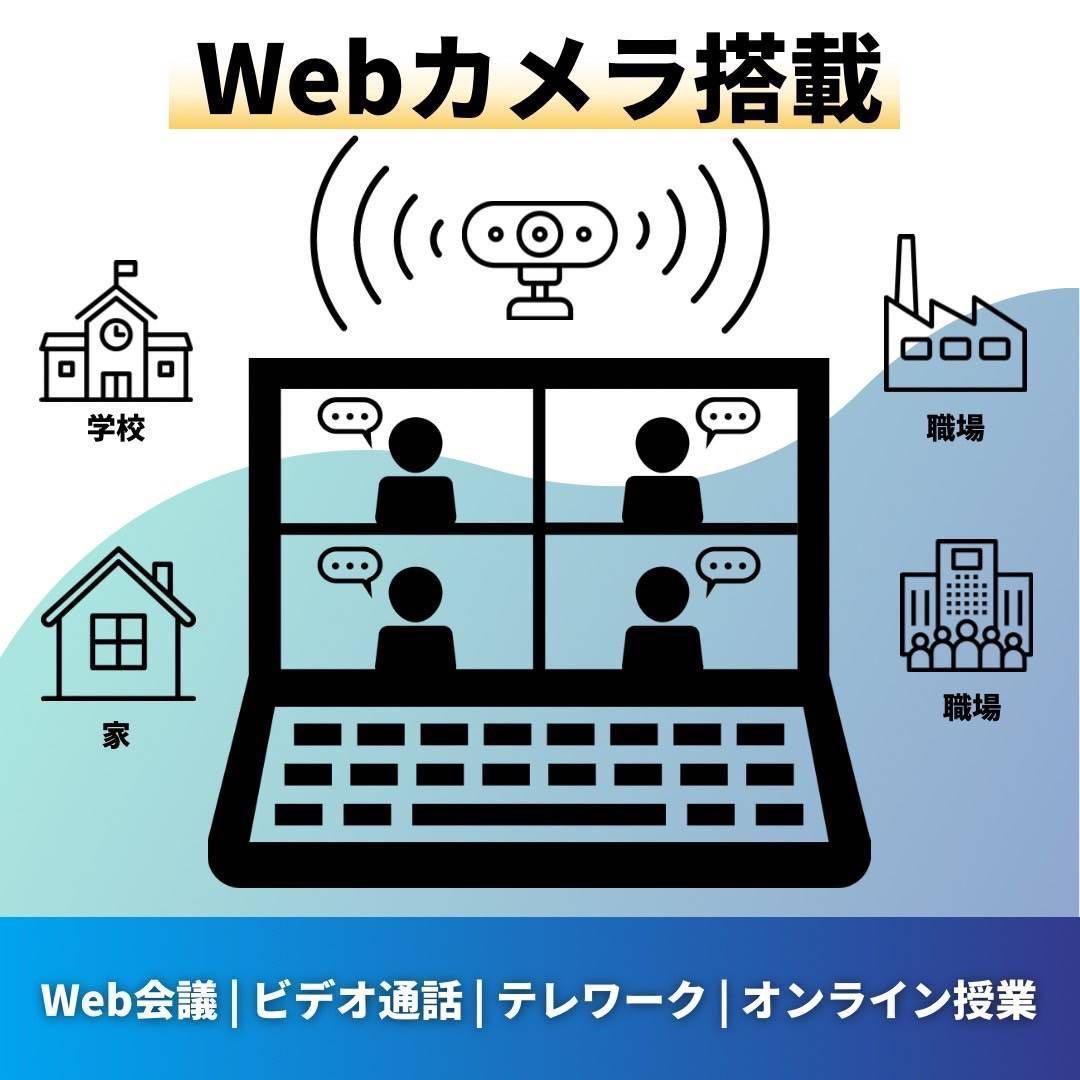 MacBookPro 2020 Retina スペースグレイ ノートパソコン