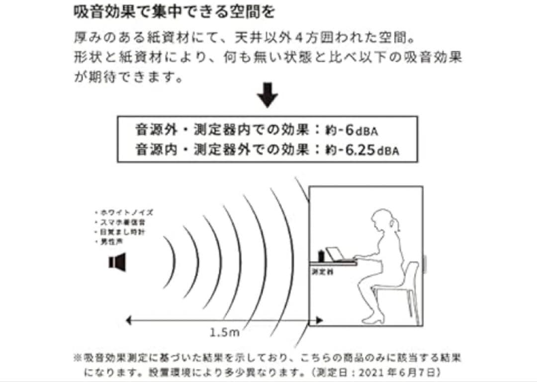 PAPER NEW STANDARD ワークブースボックス ホワイト