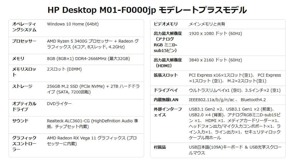 グラボ付き HP デスクトップパソコン
