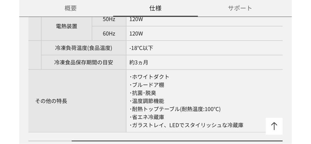 【本日限り & 美品】パナソニック PANASONIC 冷蔵庫 NR-B147W