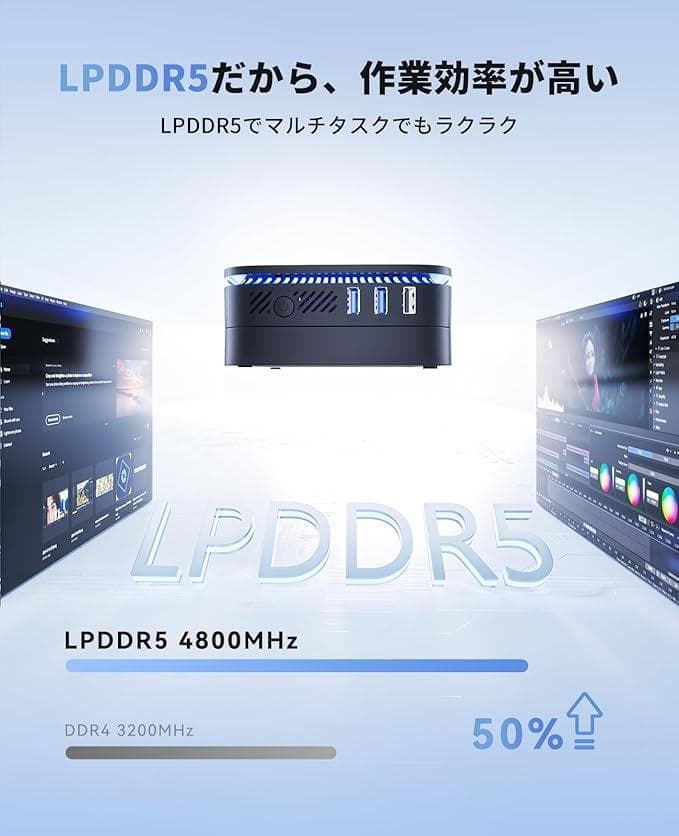 ミニpc n100 mini pc 動作より安定最大3.4GHz 4C/4T