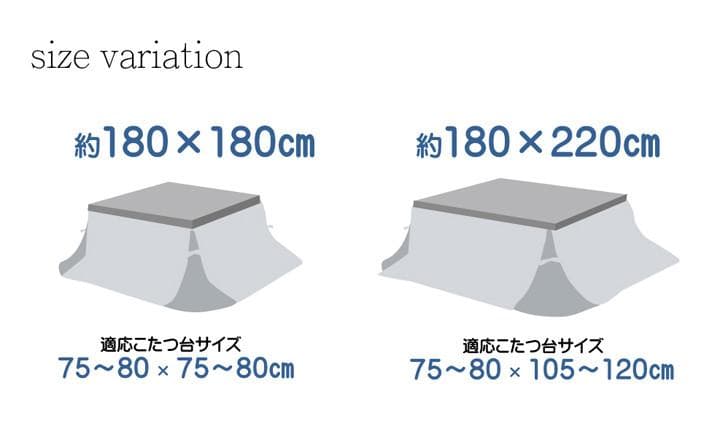 ◯省スペースこたつ薄掛け布団単品赤チェック柄 ローズ　180×220cm