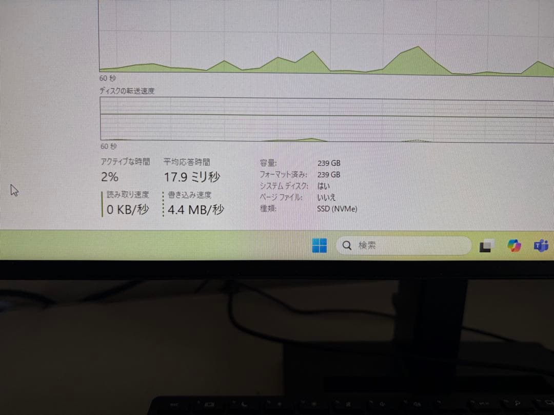 HP ProMini 400 G9 第12世代 i5-12600T デスクトップ