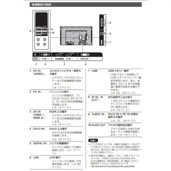 パナソニック TH-55LFE8J 55インチ 動作確認済 壁掛け金具付き