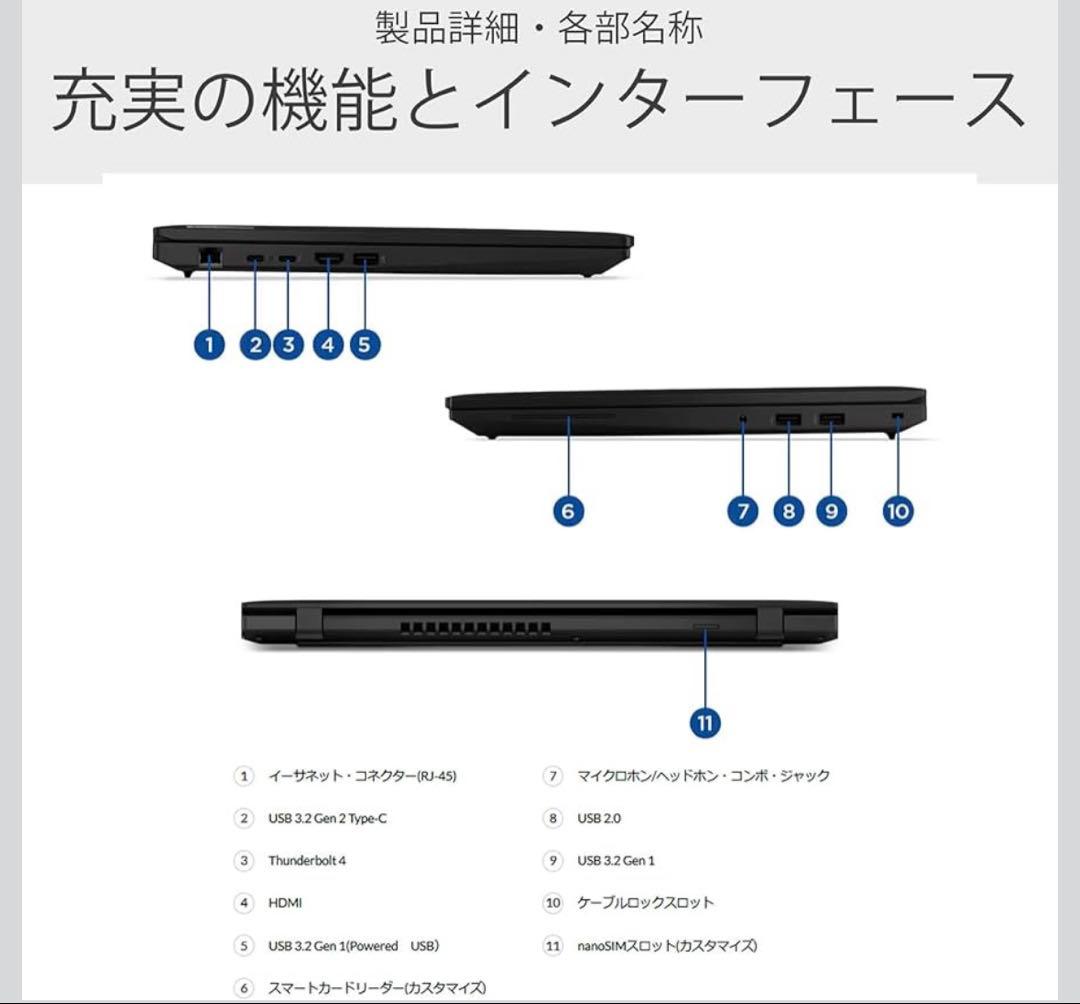 ThinkPad L15 Gen 2 15.6型 ノートPC