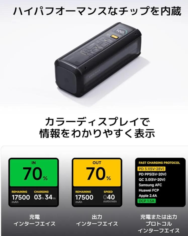 スマホアクセサリー Xiaomi 212W HyperCharge Power Bank 25000