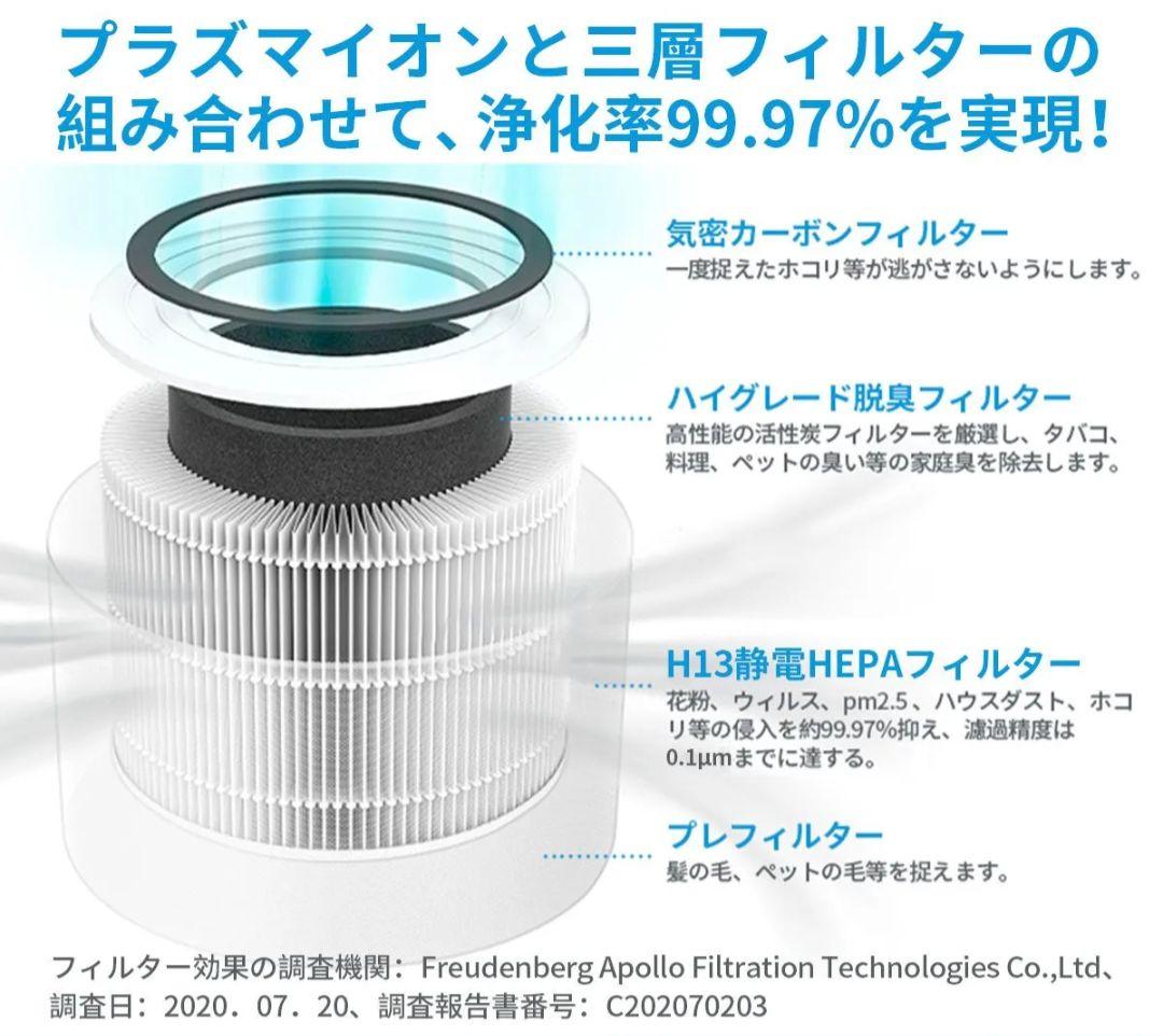状態も良いのでオススメ➰レボイトcore200S