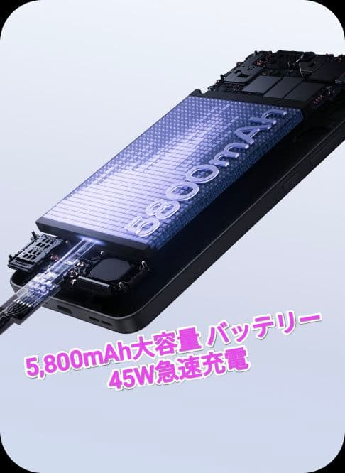 未開封✨️OPPO Reno 13 A アイスブルー CPH2699 量販店版