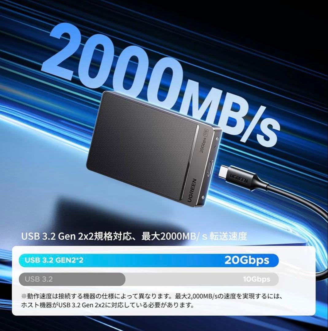 UGREEN SSD 外付け 1TB USB 3.2 Gen 超小型