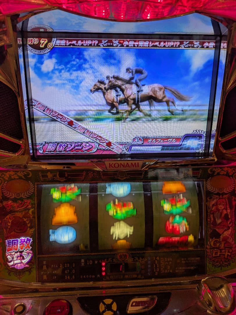 GⅠダービー倶楽部実機