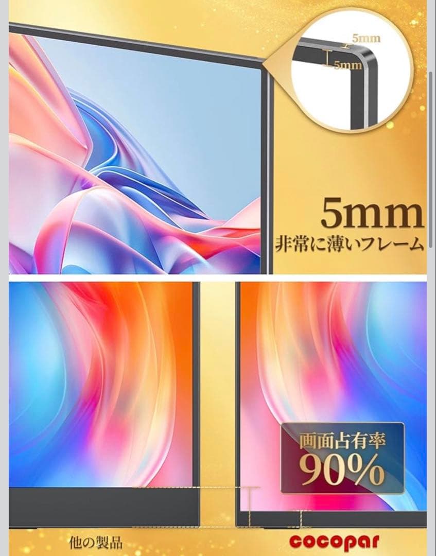 新品　モバイルモニター モバイルディスプレイゲーム cocopar15.6インチ