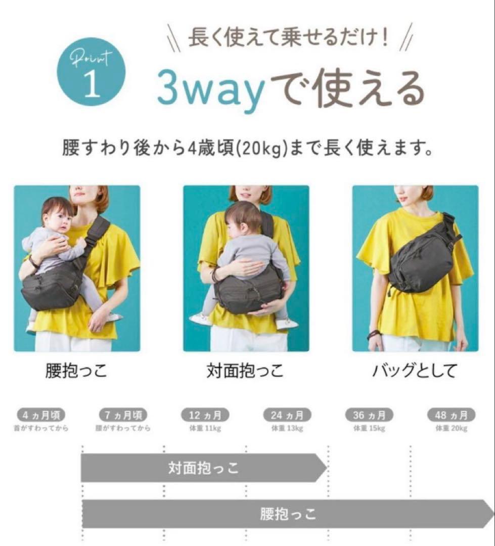 カ*リ様 ⭐︎最終値下⭐︎【新品未使用】POLBAN MORE ポルバン モア