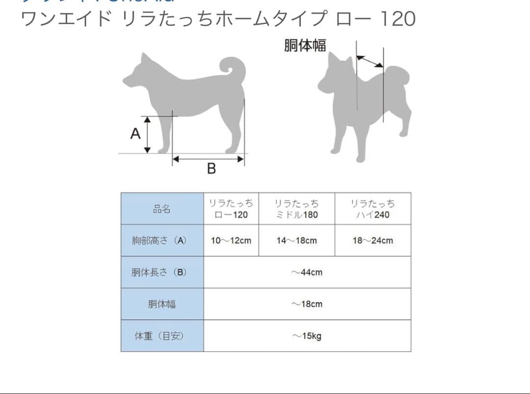 犬　ワンエイド　リラたっち　アロン化成