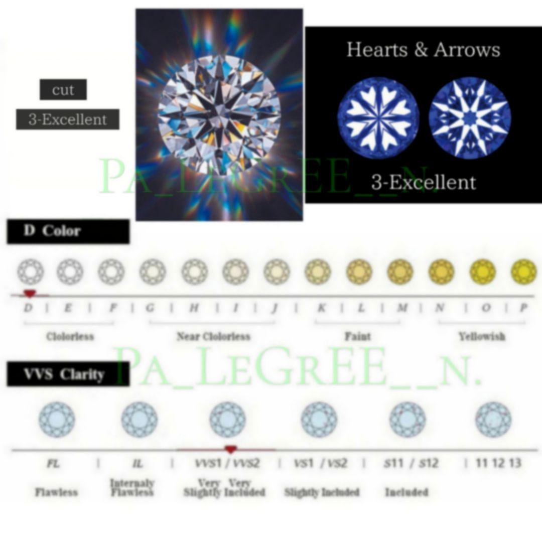 pp0pピアス♪　メンズ　レディース　モアサナイト　S925　プラチナ　18k
