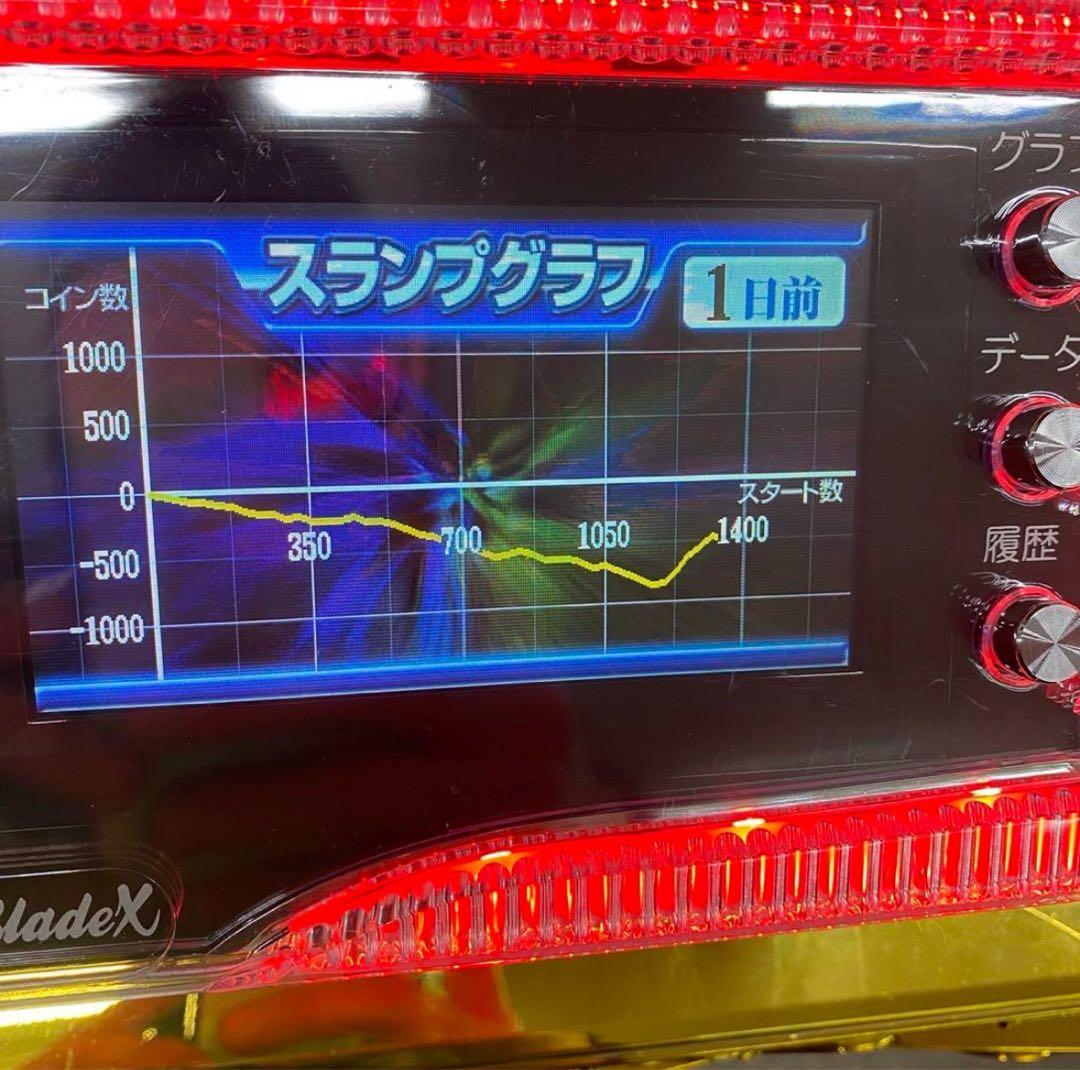 6号機 蒼天の拳4 実機 家庭用フルセット！