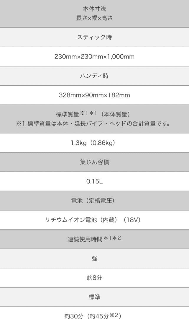 日立 PV-BL10G スティッククリーナー　(コードレス式)掃除機