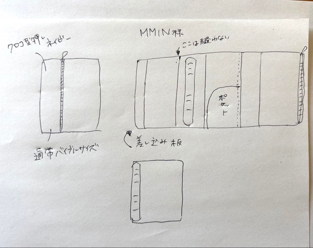 MMIN様オーダー専用ページ