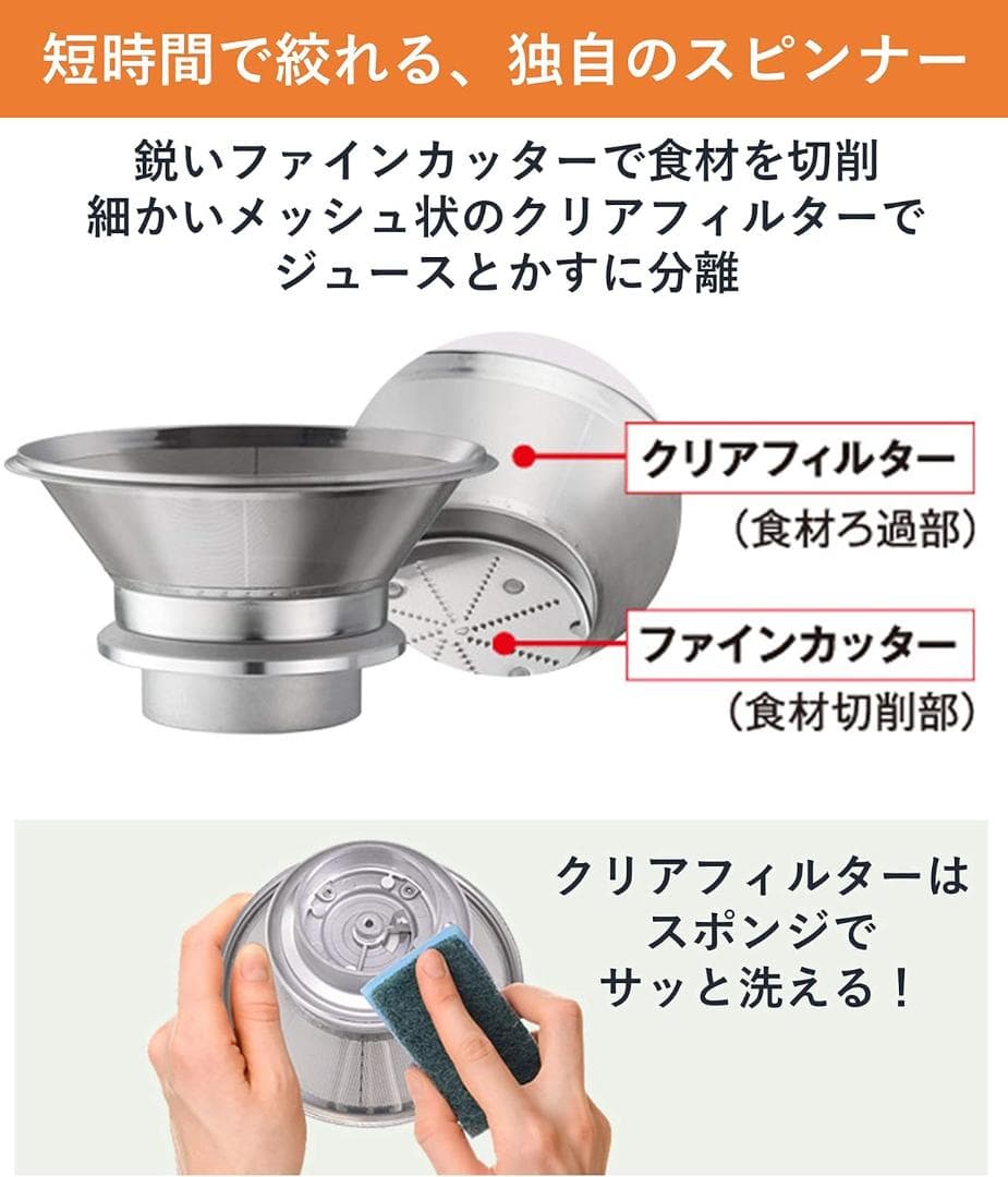 パナソニック Panasonic 高速ジューサー ホワイト MJ-H200-W