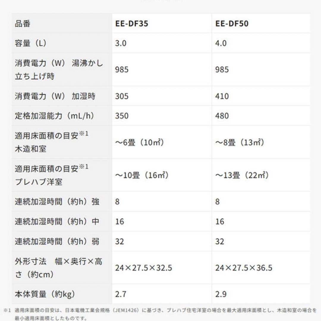 【新品・未開封】象印　スチーム式加湿器　EE-DE50-WA