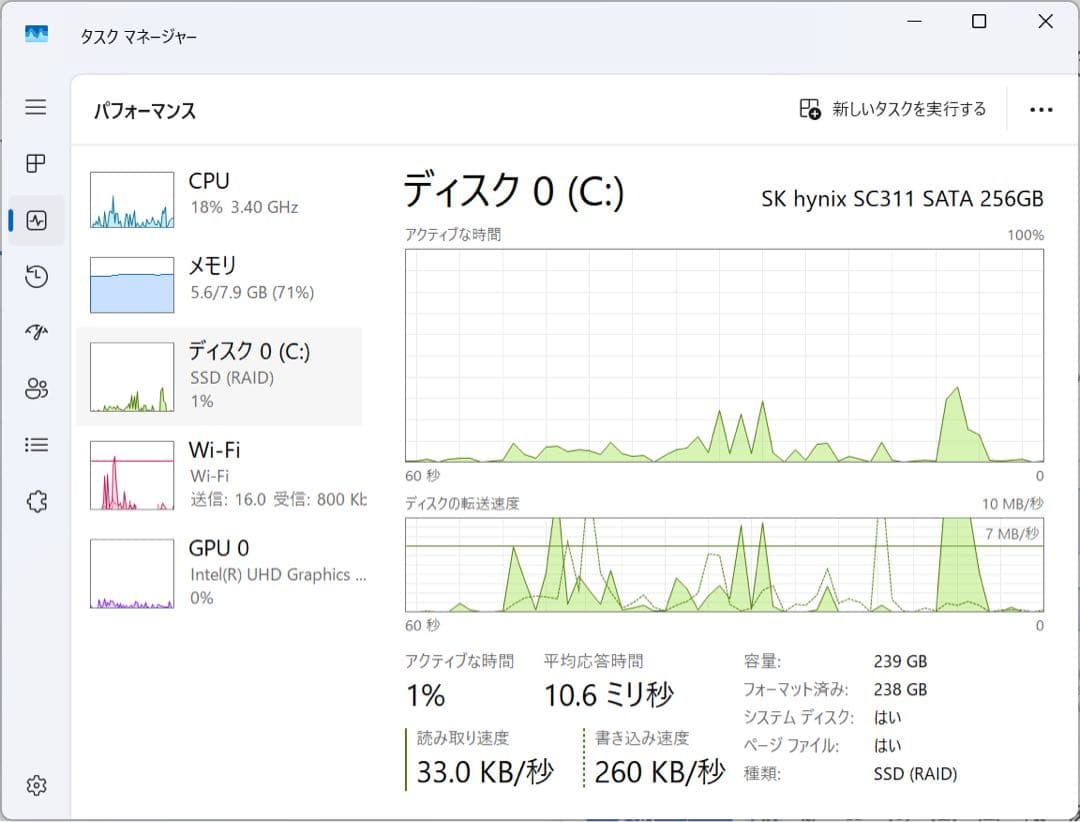Dell Inspiron 14 ゴールド ノートPC p74g001