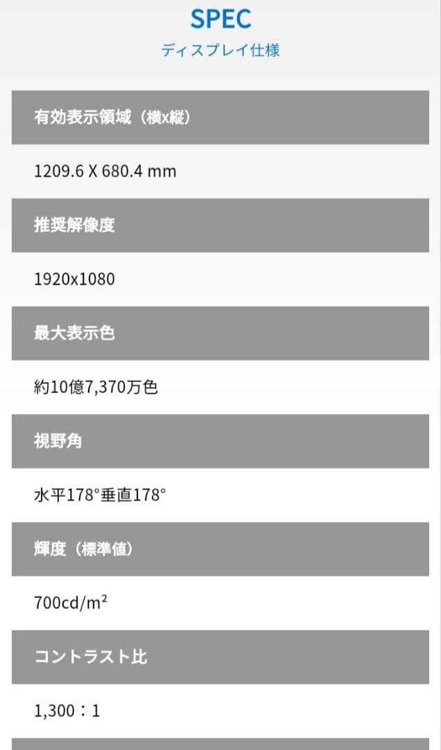 【即日出荷 新品近い】フィリップス 55型デジタルサイネージ用液晶ディスプレイ