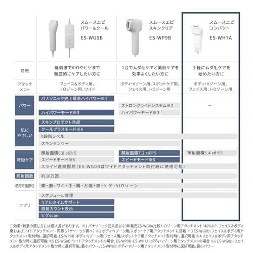 パナソニック 脱毛器 光エステ スムースエピ ボディ&フェイス用 VIO対応 m