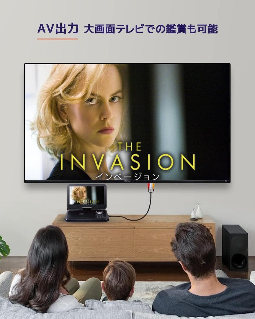 12.6型 ポータブルdvdプレーヤー 液晶 大画面 CPRM対応