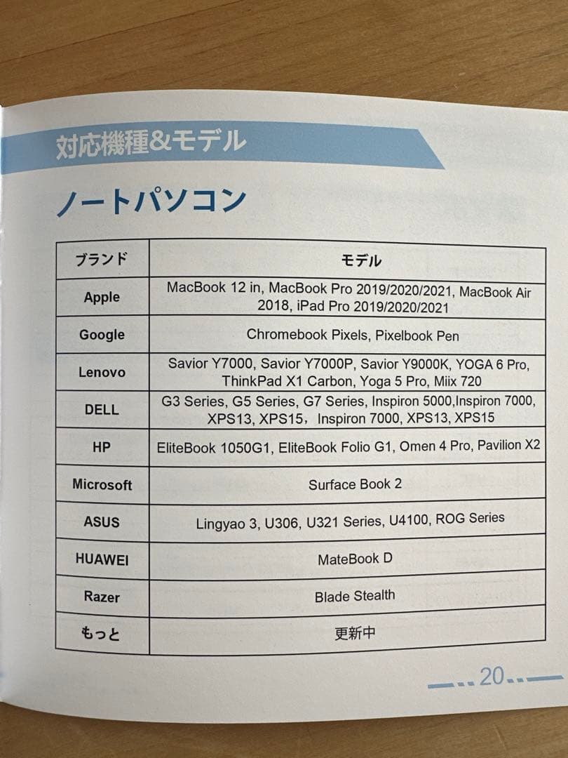モバイルモニター　15.6インチ新品未使用