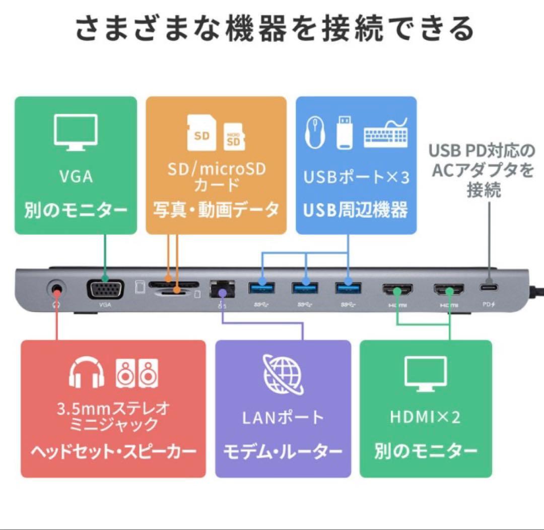 サンワサプライUSB Type-C ドッキングステーション