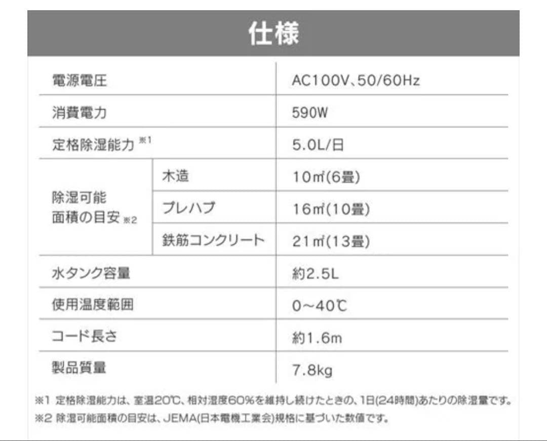 アイリスオーヤマ IJD-150 除湿機 2020年製／サーキュレーター付