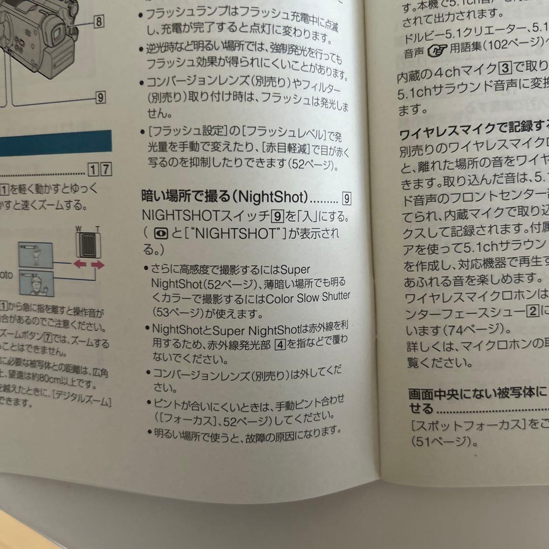 SONY ビデオカメラ 120倍ズーム