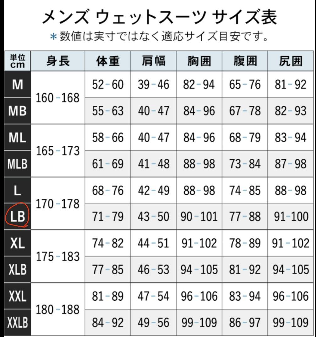 ルカク　　fellowセミドライ lb LB 1回着用のみ