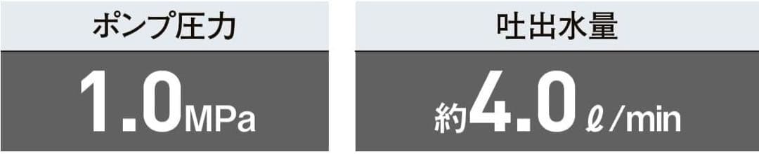 ポータブルエアコン洗浄機 TASCO TA352WL