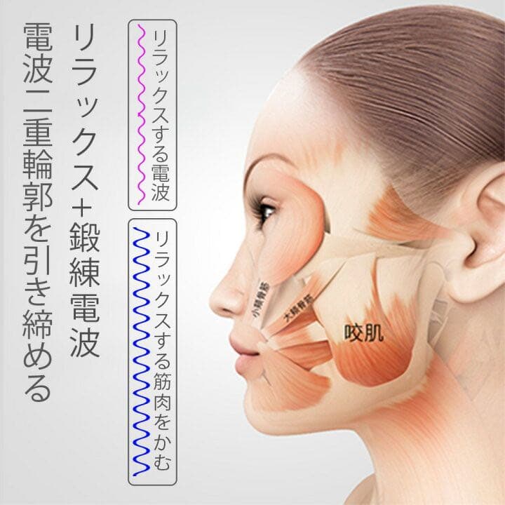 フェイスリフト　美容器　美顔器　小顔　ほうれい線　スキンケア　ブラック